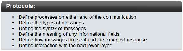 Network Basic Theory 4 (Application Layer Protocols and Functionality ...