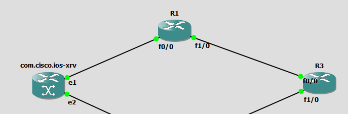 Rpl Routing Images Route Policy Language (RPL) | Miftah Rahman (Go)-Blog